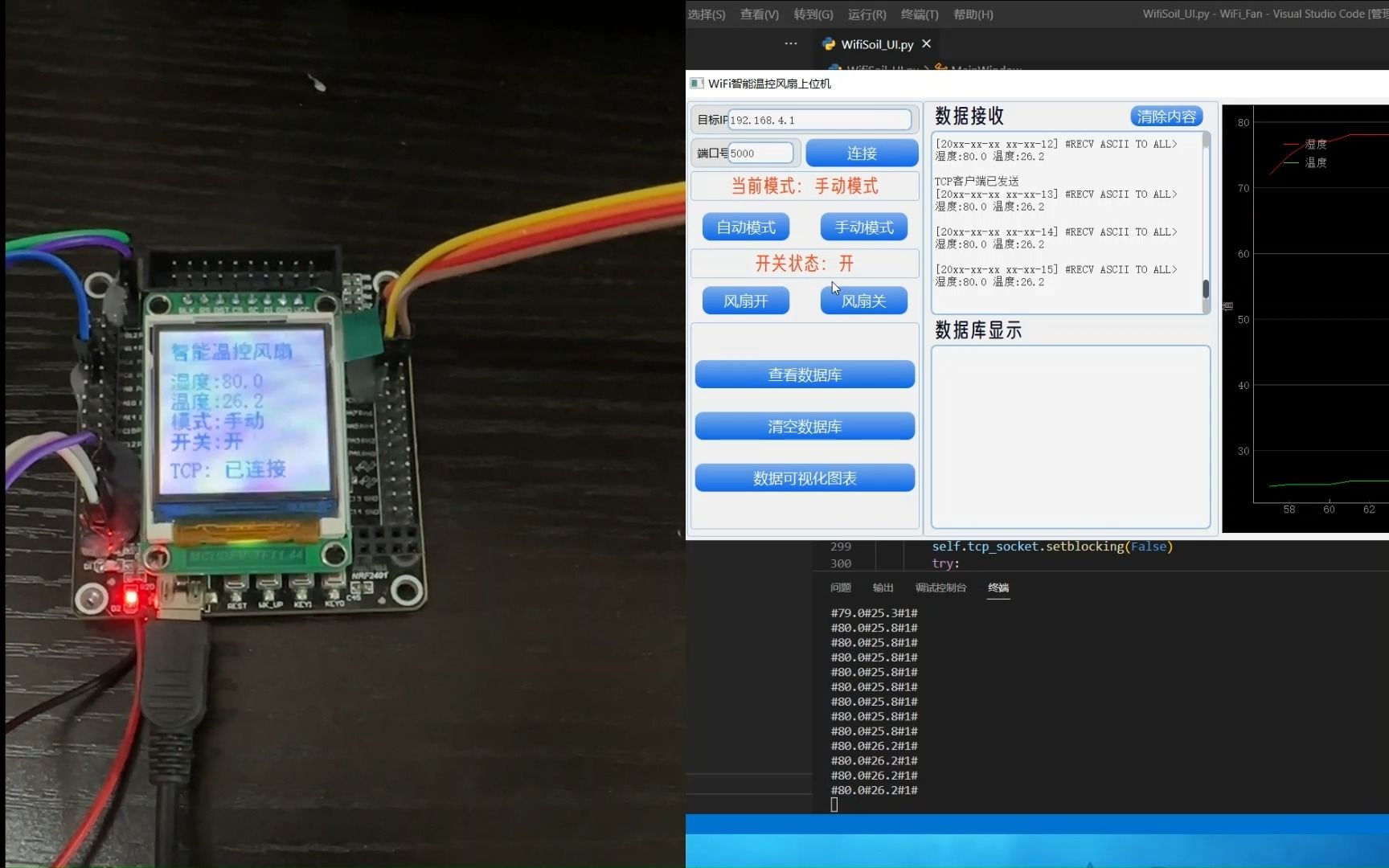 毕业设计 stm32 wifi远程温控风扇系统  单片机 嵌入式 物联网哔哩哔哩bilibili