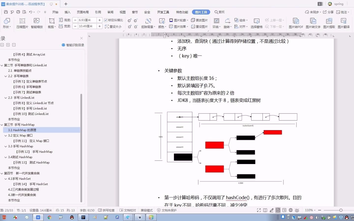 爱编程的代码狗学习java集合提升训练HashMap的原理和代码准备哔哩哔哩bilibili