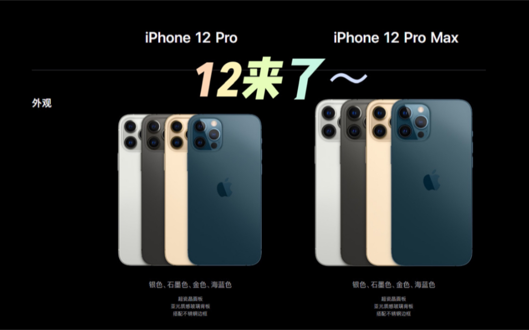 【iPhone12】最新iPhone12资讯介绍,你们觉得12到底香不香呢?哔哩哔哩bilibili