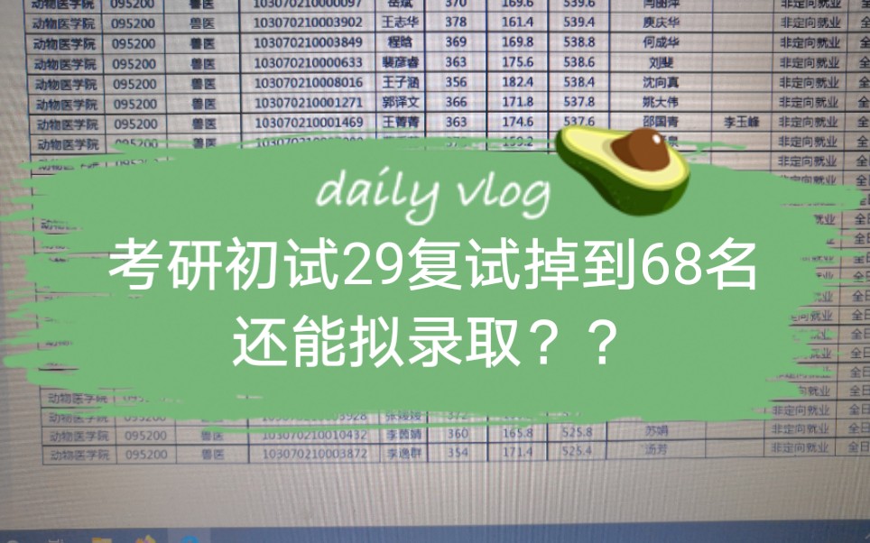 【经验贴】点击视频的都是准研究生,今年网络复试不会刷人吗?21届线下呢?南京农业大学兽医考研哔哩哔哩bilibili