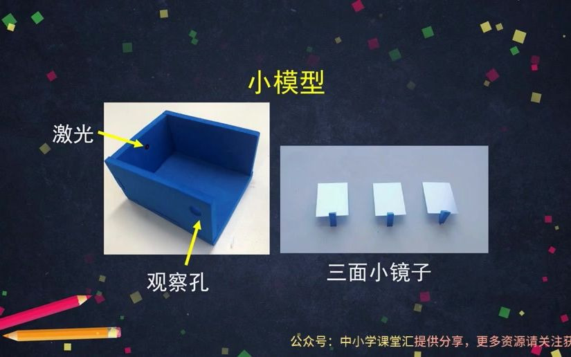 [图]教科版五年级上册科学1.7《制作一个潜望镜》微课（讲课视频）