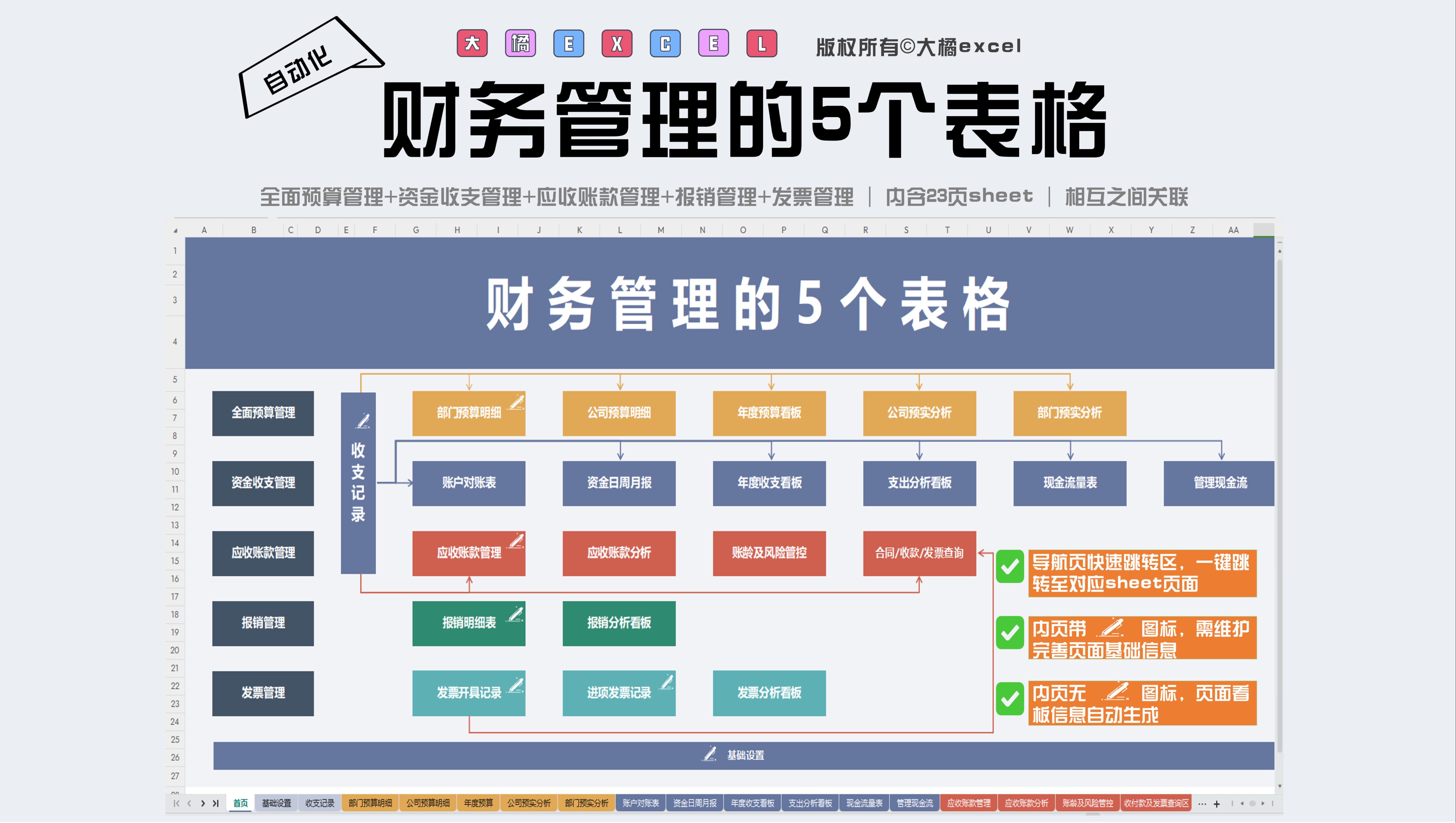 大橘excel财务管理的5个表格哔哩哔哩bilibili