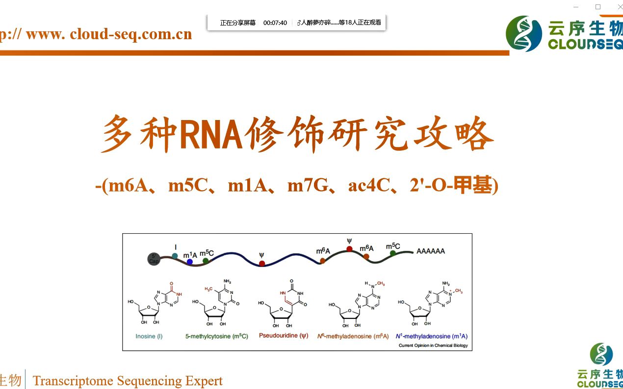 多种RNA修饰研究全国巡讲云序生物哔哩哔哩bilibili