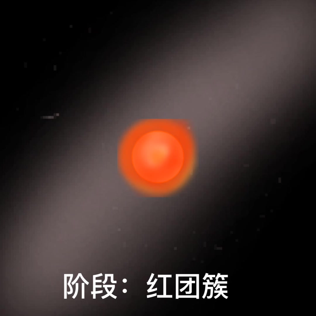 [图]过去的G型恒星时间线