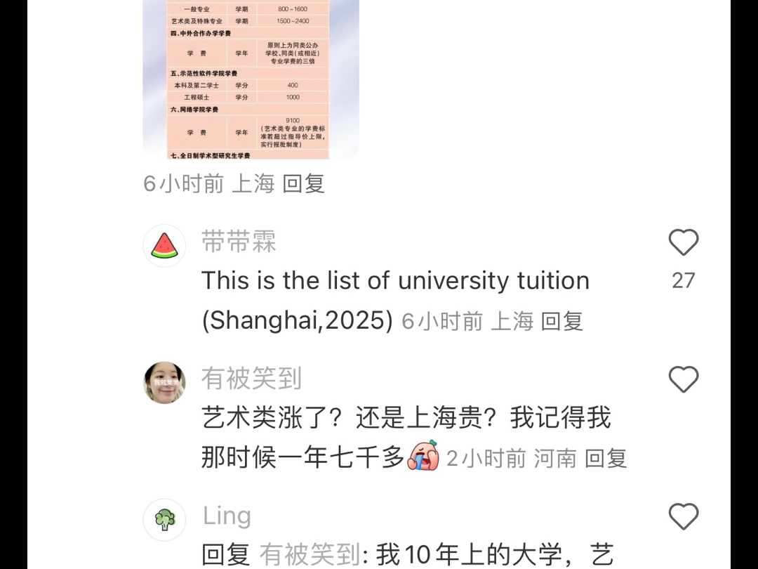 中美小红书两边大学学费和学贷对账!美国网友破防了!哔哩哔哩bilibili