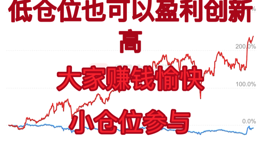 2024年10月28日 低仓位参与牛市,本波段获利满意,慢慢退出,大家发财哔哩哔哩bilibili