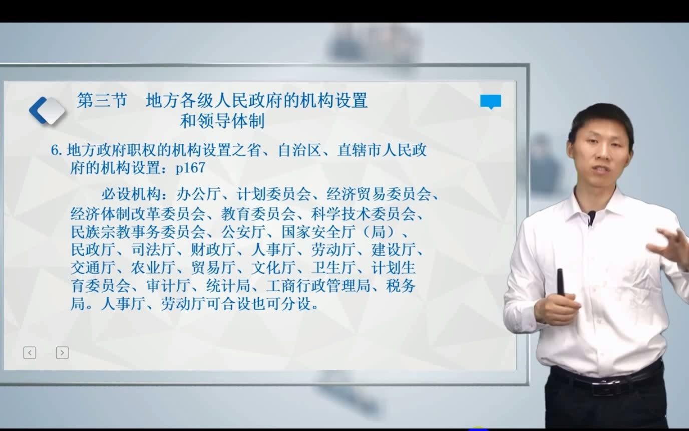 当代中国政治制度丨第九章(第3节)地方各级人民政府的机构设置和领导体制哔哩哔哩bilibili