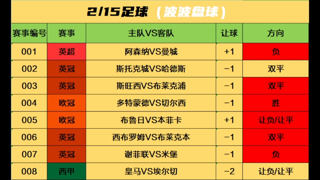 足彩竞彩比赛结果(足彩竞彩比赛结果查询)  第1张