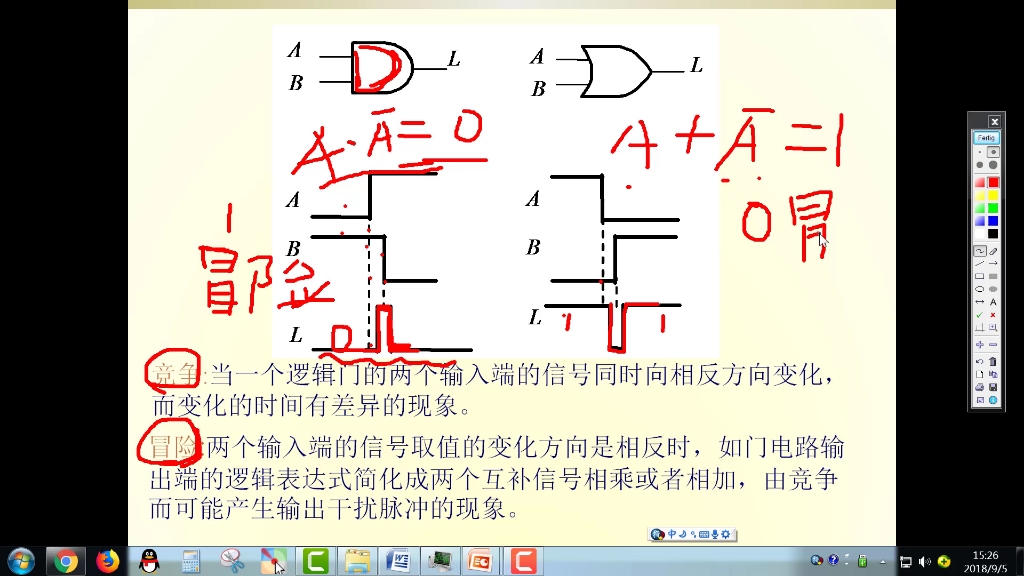 3.4 组合逻辑中的竞争和冒险哔哩哔哩bilibili