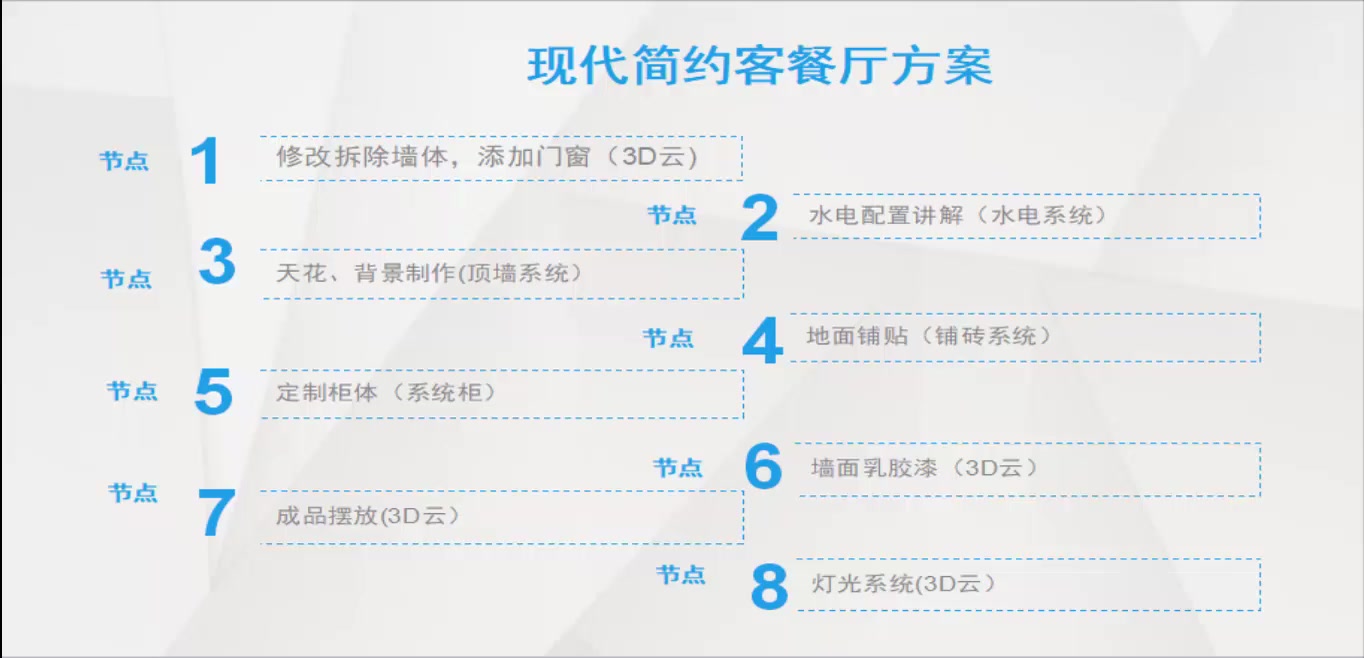 现代简约风格客餐厅装修设计案例哔哩哔哩bilibili