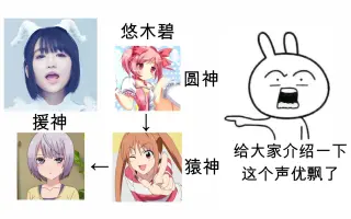 悠木碧 搜索结果 哔哩哔哩弹幕视频网 つロ乾杯 Bilibili