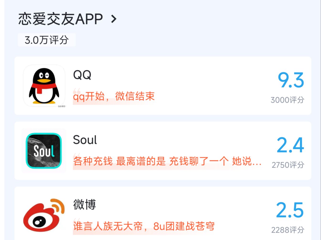 恋爱交友App 网友评论!哔哩哔哩bilibili