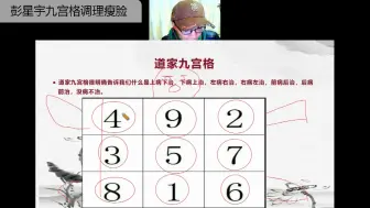 Download Video: 彭星宇老师古中医点穴技术，瘦脸