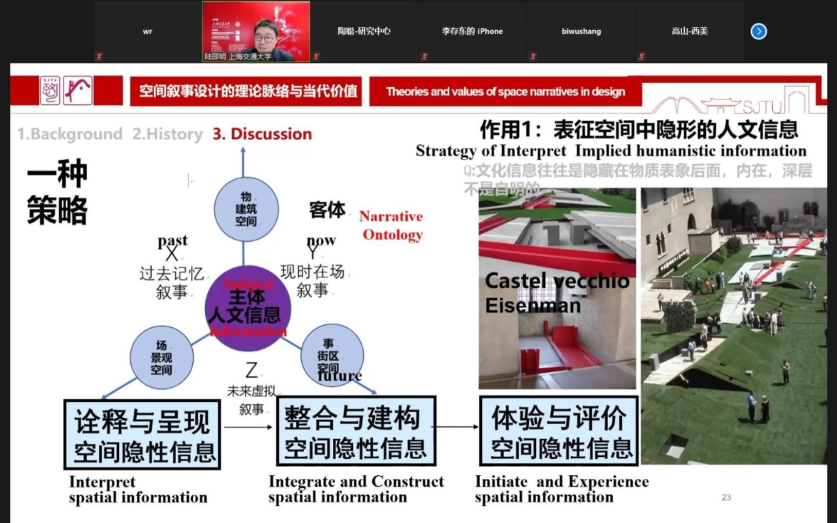 跨视野下的空间叙事设计 2020上海城镇空间文化与科学论坛(下午场未完整)哔哩哔哩bilibili