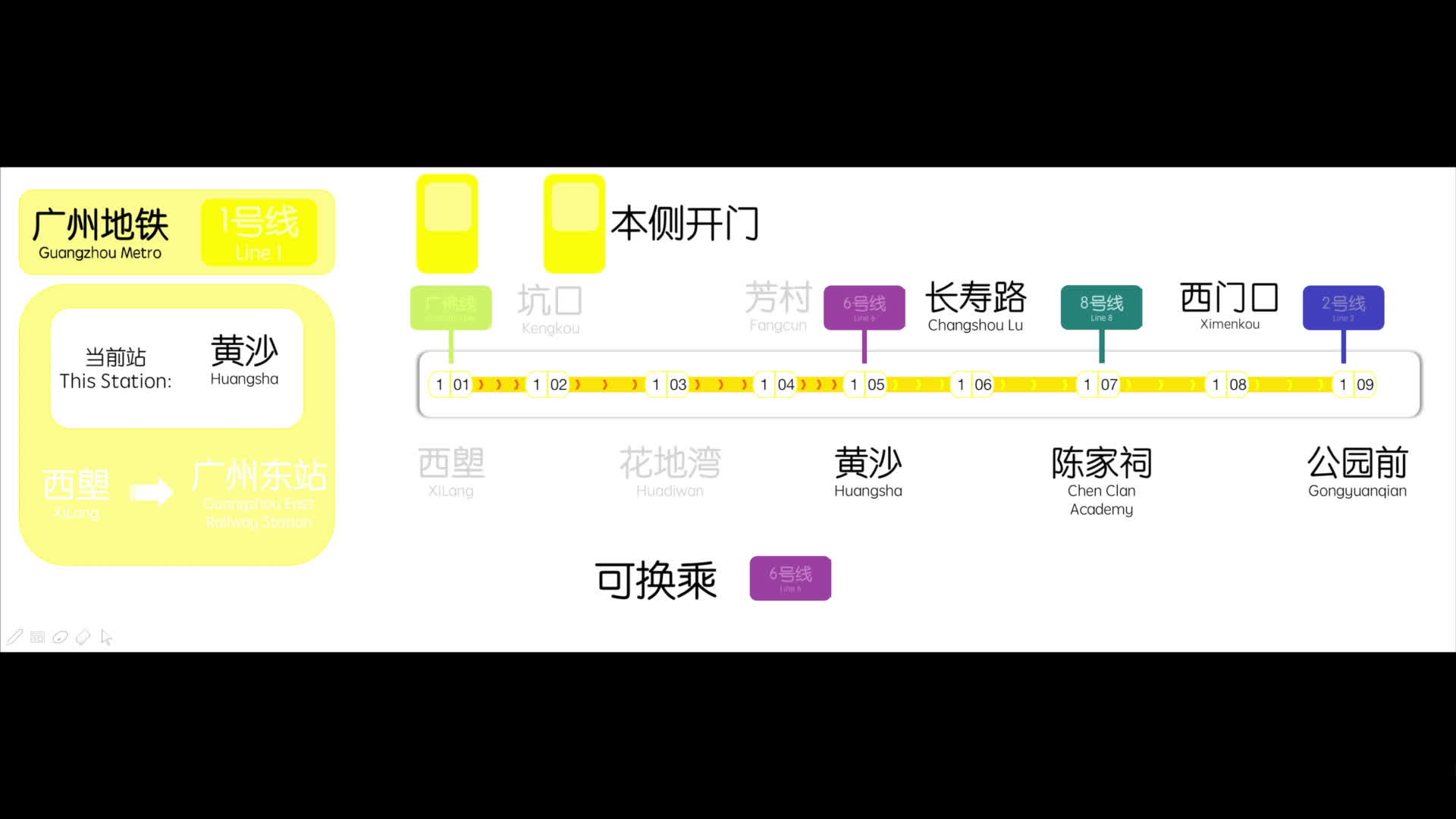 广州地铁1号线黄沙——长寿路LCD模拟哔哩哔哩bilibili