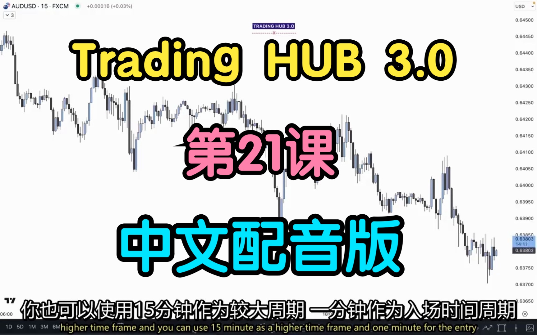 [图]Trading HUB 3.0 第21课 中文配音版-什么是流动性和OB区块（节选）