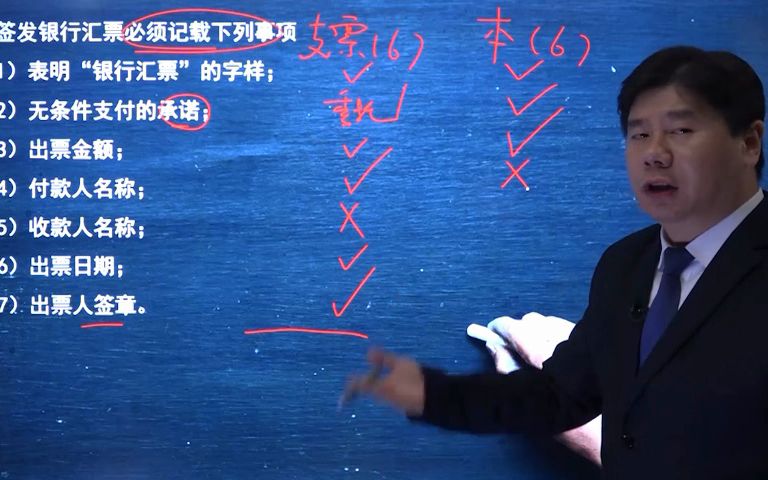 初会实务:支票、银行汇票和银行本票—银行汇票(二)哔哩哔哩bilibili