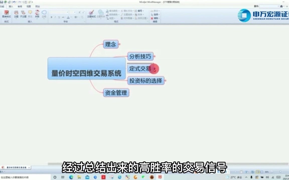 [图]量价时空四维交易系统-第二讲