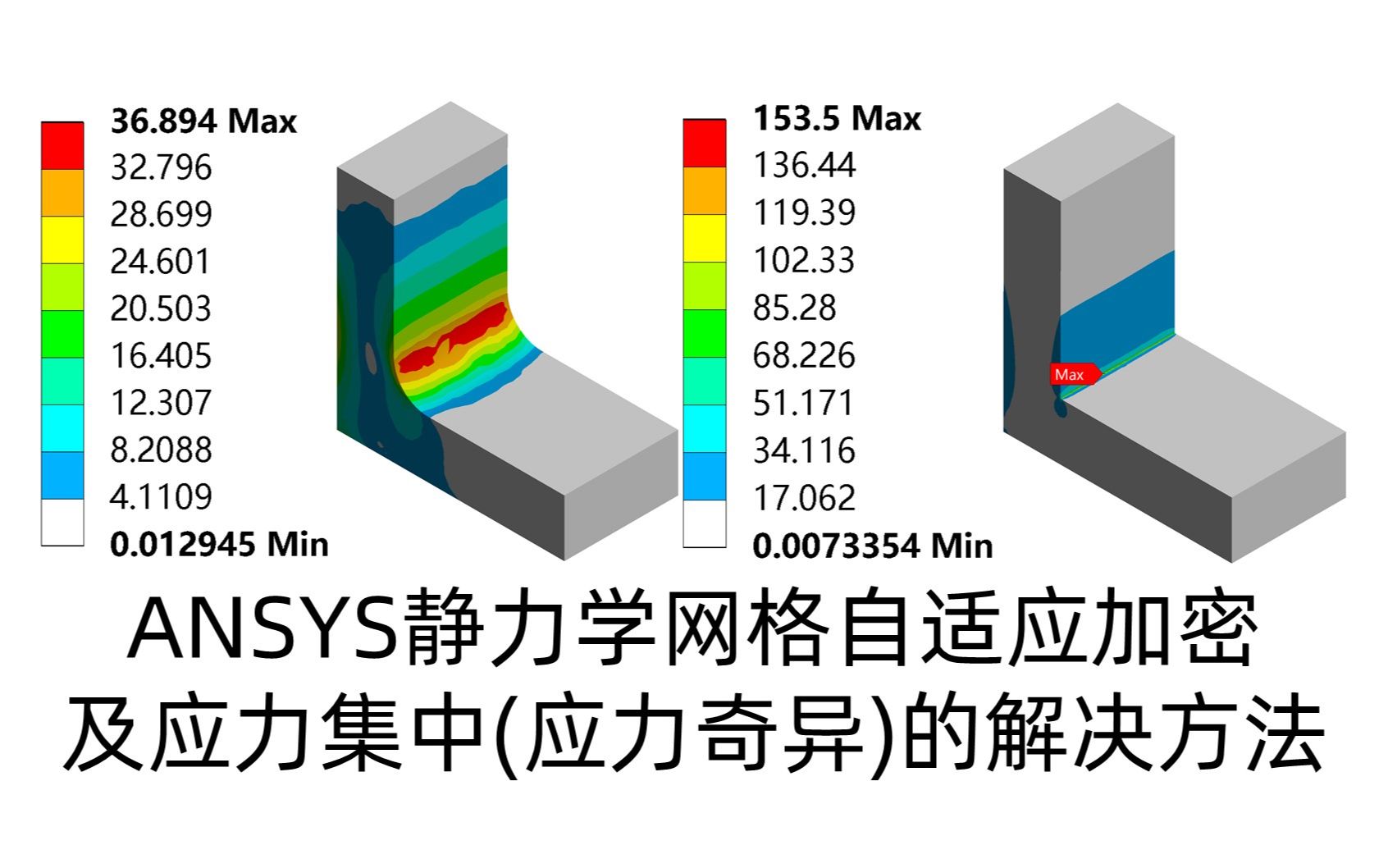 ANSYS静力学网格自适应加密及应力集中(应力奇异)的解决方法——更改模型结构哔哩哔哩bilibili