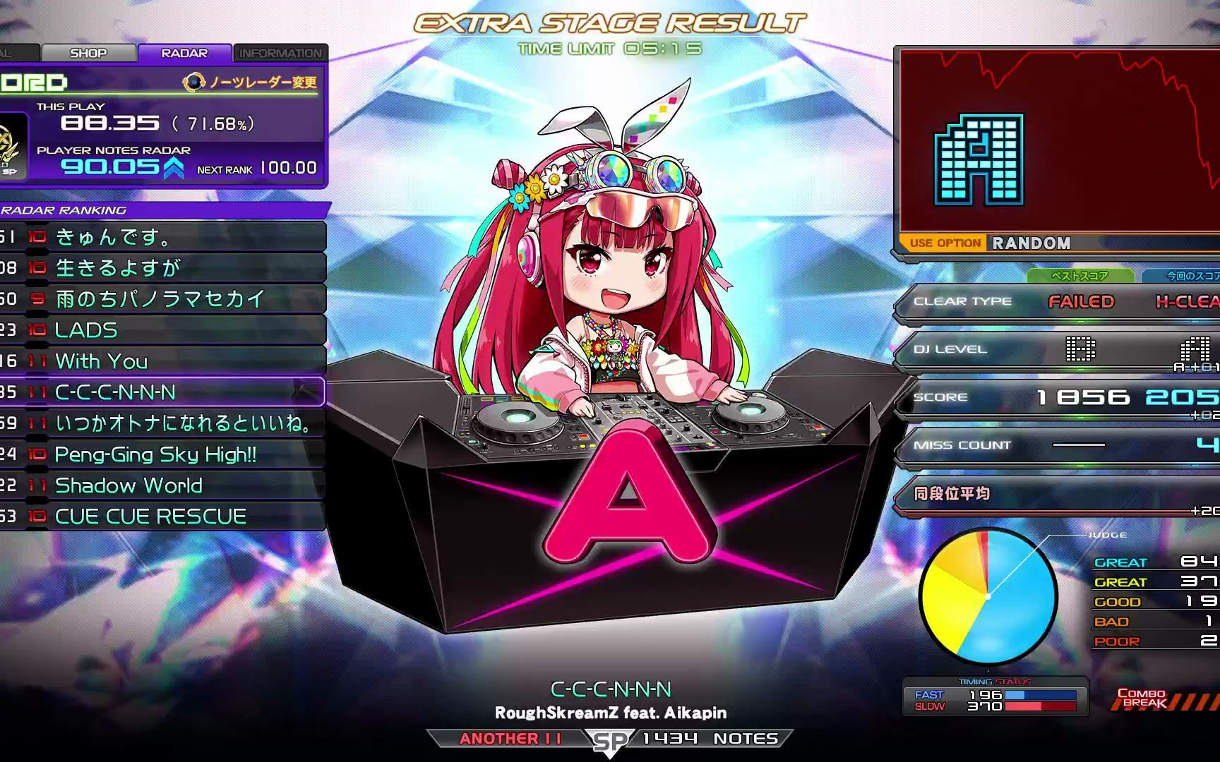 CCCNNN SPA HC / beatmania IIDX 30 RESIDENT