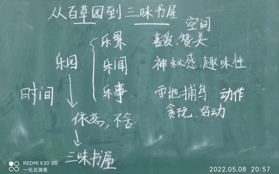 [图]初中语文《从百草园到三味书屋》试讲五月八日