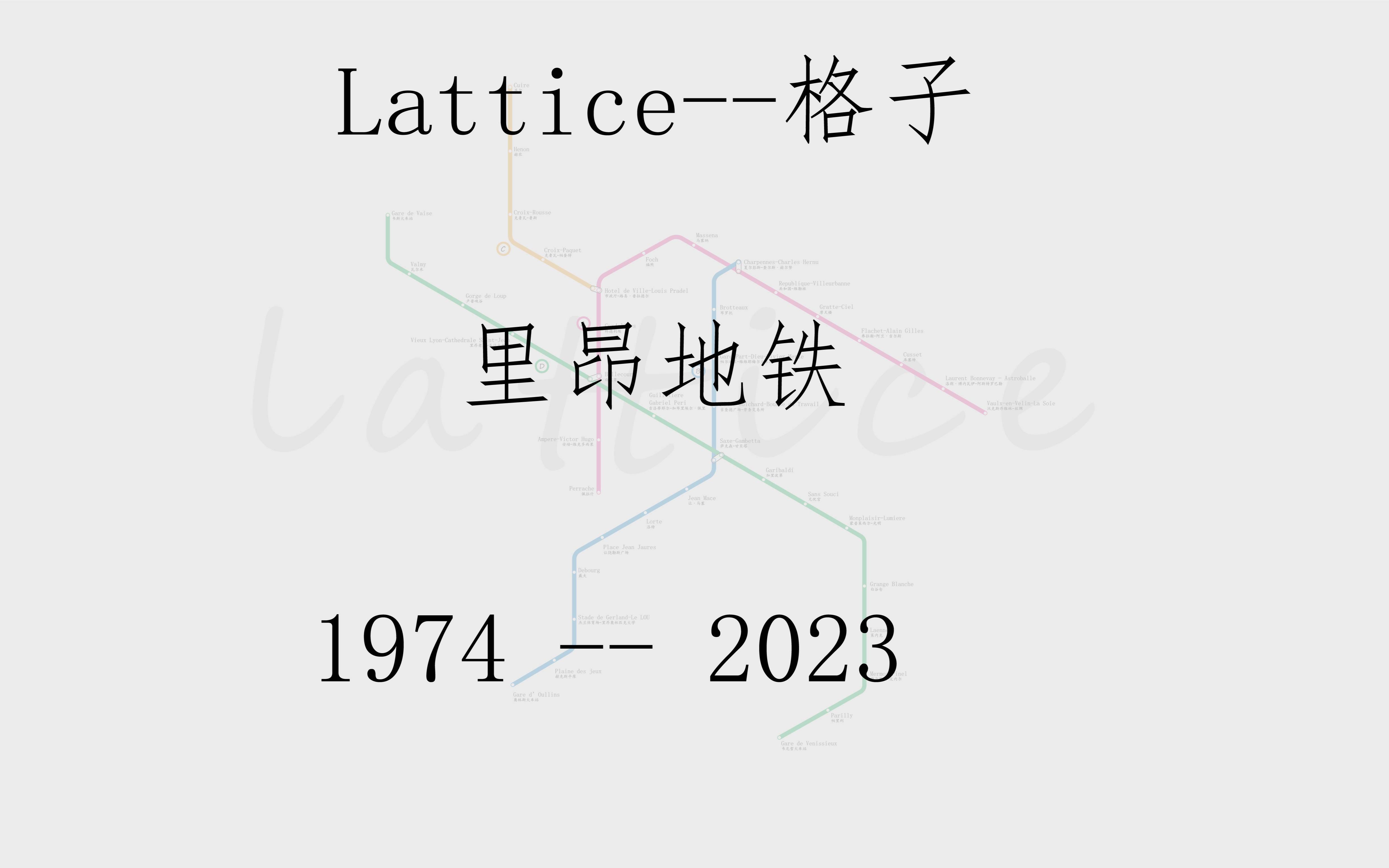 【西欧轨道交通】法国里昂地铁发展史(19742023)哔哩哔哩bilibili