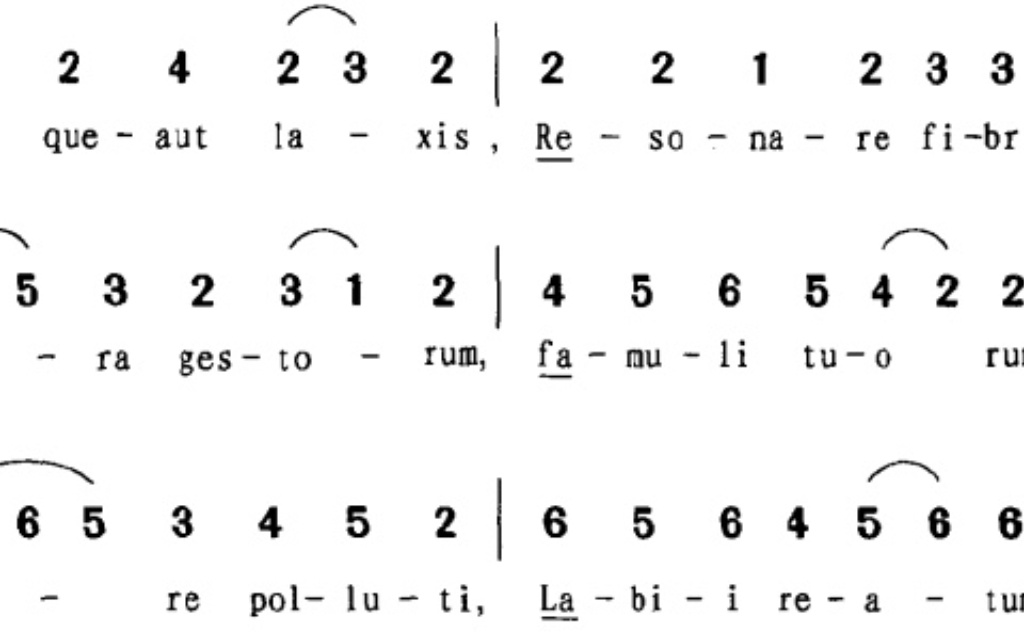 [图]do、re、mi、fa、sol、la、si(哆 唻 咪 发 嗖 拉 西)唱名的由来