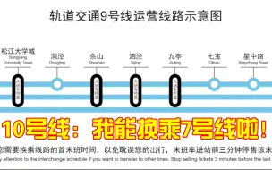 【上海地铁】把9号线打造为真正的“松江线”，采用120kph的列车，并设置大站车大幅提高旅速