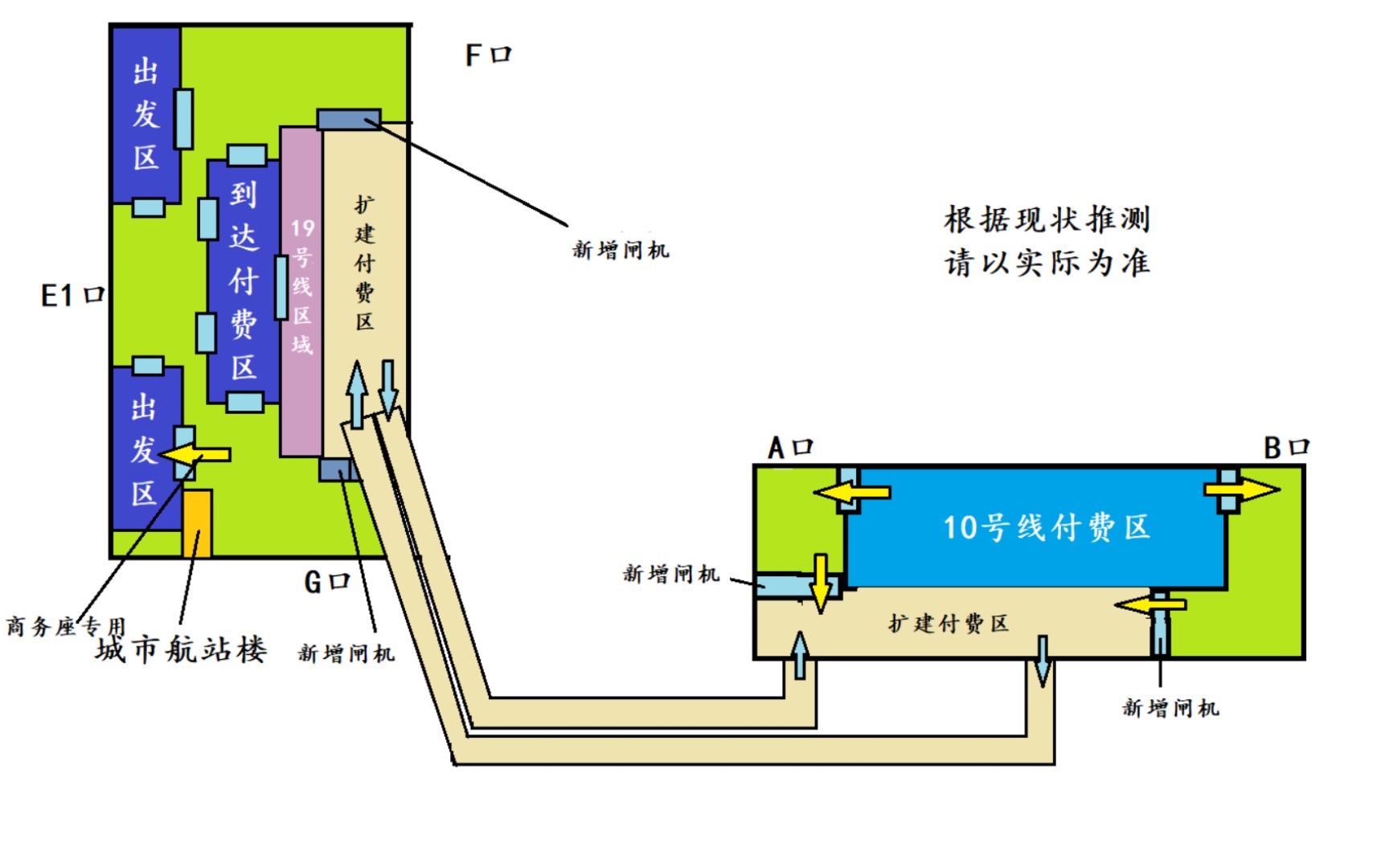 【北京地铁】新线即将开通,换乘改造先行——探访草桥站19号线开线前改造情况哔哩哔哩bilibili