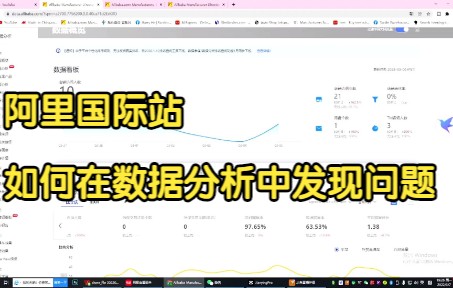 阿里国际站 如何在数据分析中发现问题哔哩哔哩bilibili