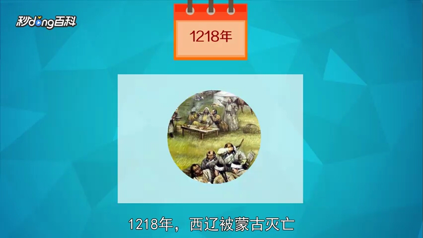 西契丹(后西辽)哔哩哔哩bilibili