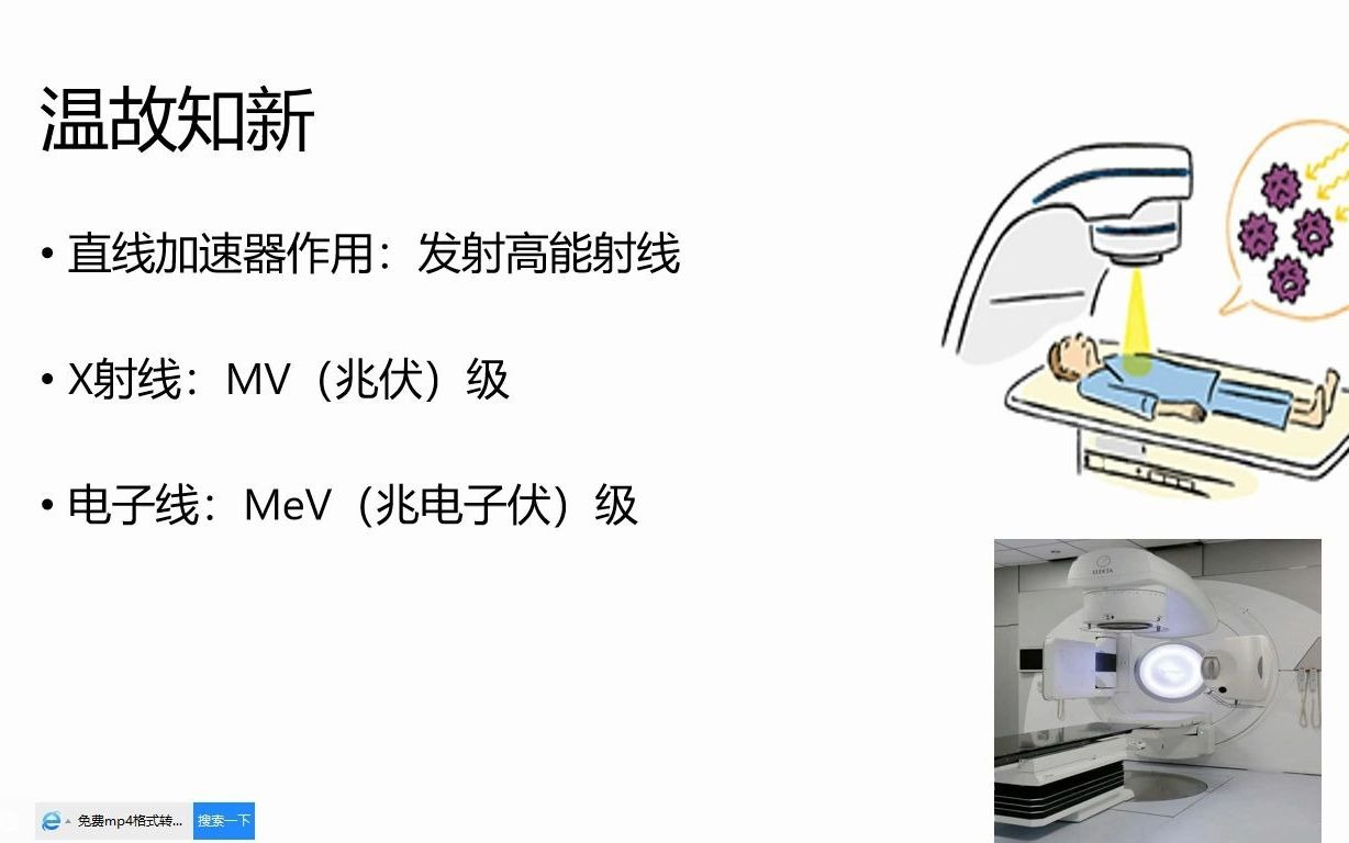 直线加速器原理哔哩哔哩bilibili