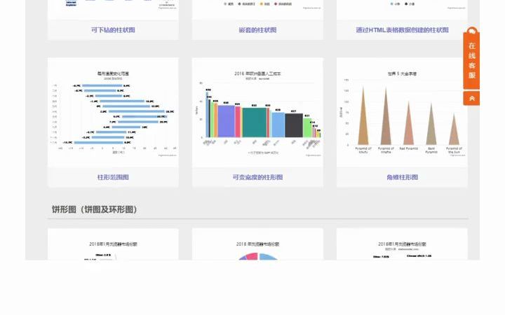 大家可以提供一些学术论文里比较好看的图表和照片膜拜膜拜吗?压箱底的宝藏作图工具,谁用谁知道有多好用.#科研#论文#研究生哔哩哔哩bilibili