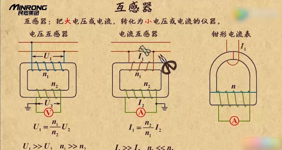 设计院分享:民熔电压互感器变比的计算方法哔哩哔哩bilibili