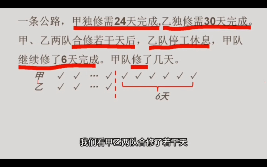 一条公路,甲独修需24天完成,乙独修需30天完成.甲、 乙两队合修若干天后,乙队停工休息,甲队继续修了6天完成.甲队修了几天.哔哩哔哩bilibili