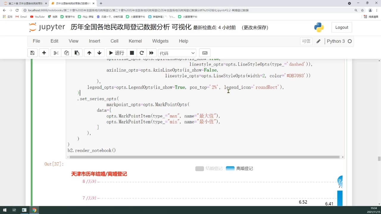 【第20节】pyecharts项目历年全国各地民政局登记哔哩哔哩bilibili