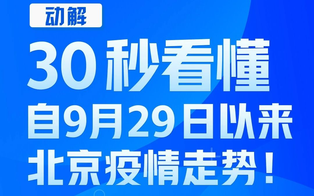 动解|北京+3!含1例社会面来自丰台 30秒速览北京疫情走势→哔哩哔哩bilibili