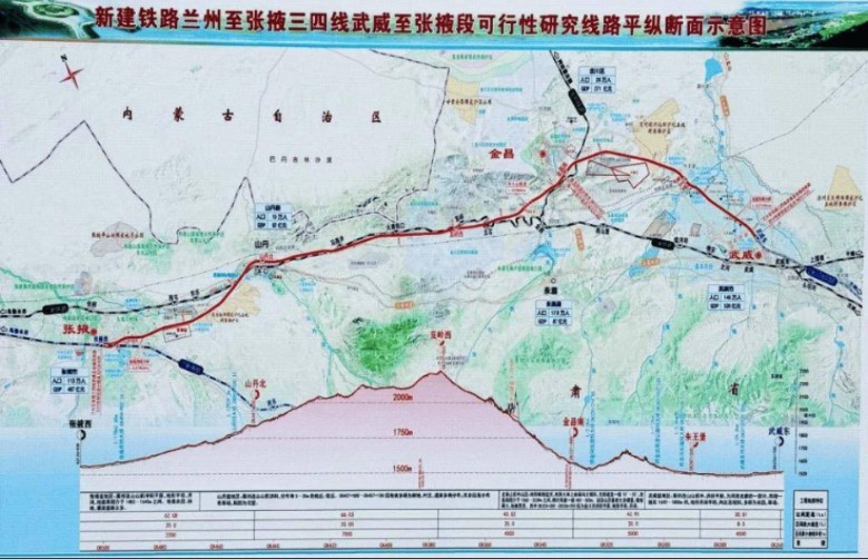 兰州至张掖高铁武威至张掖段今天开工建设哔哩哔哩bilibili