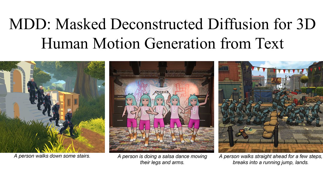 MDD: Masked Deconstructed Diffusion for 3D Human Motion Generation from Text哔哩哔哩bilibili