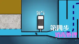 自来水处理过程认知