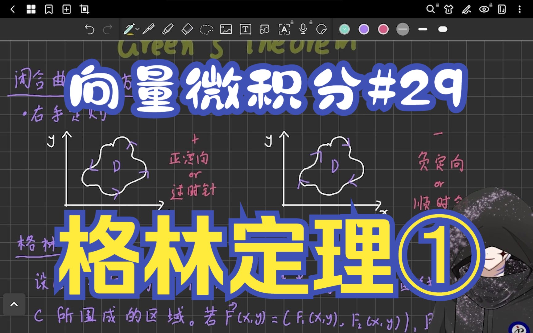 【空间向量与微积分#29】格林定理①哔哩哔哩bilibili