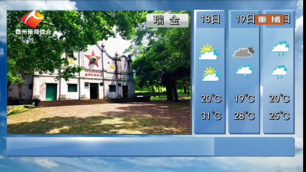 5.17 赣州天气预报