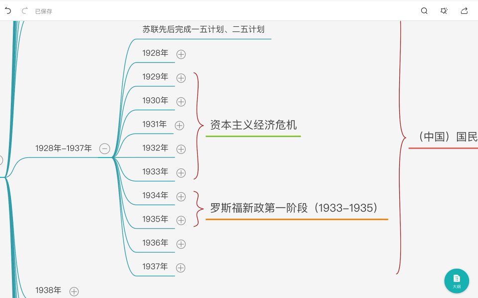 近代史时间轴——19311937年哔哩哔哩bilibili