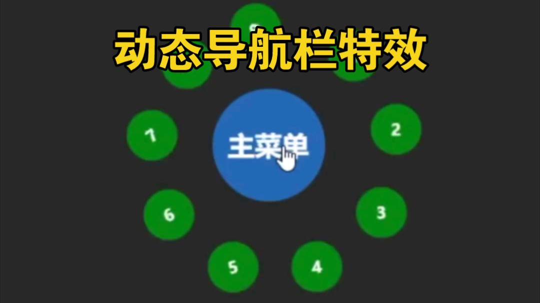 很酷的HTML+css旋转动画导航栏按钮特效哔哩哔哩bilibili