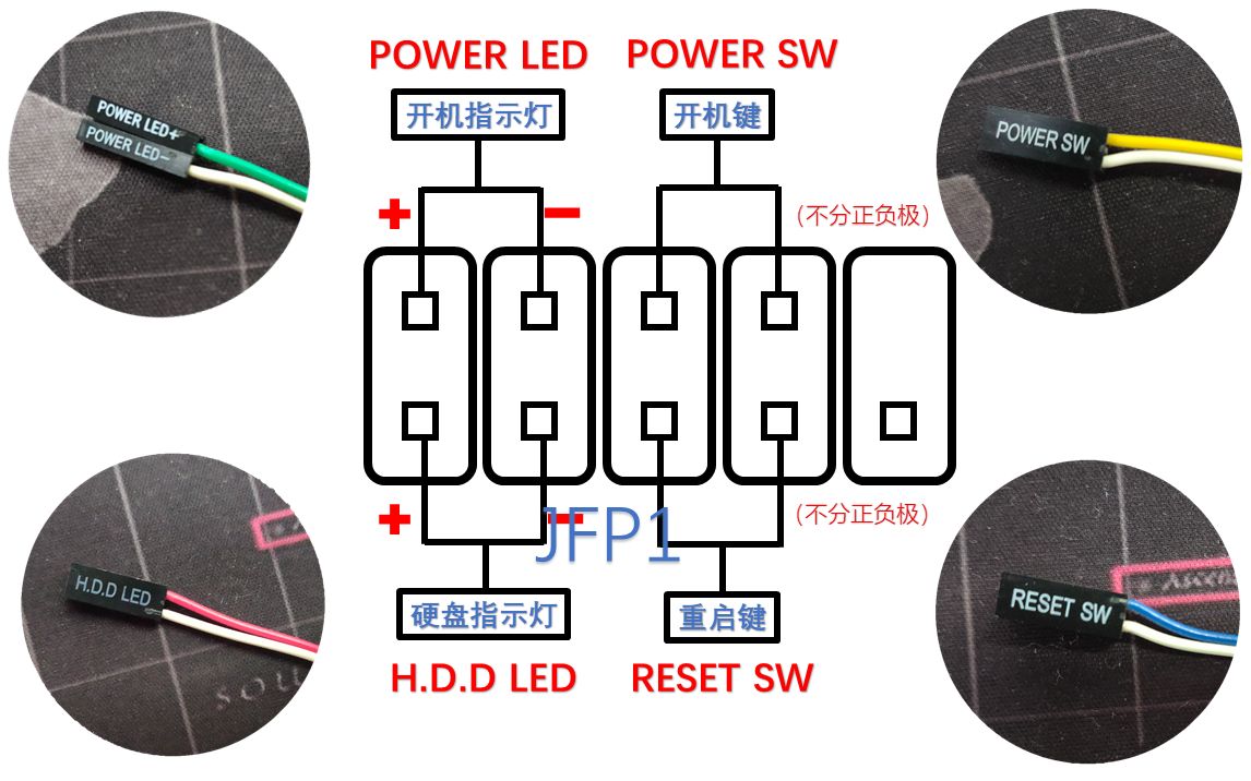 机箱跳线正负极图片