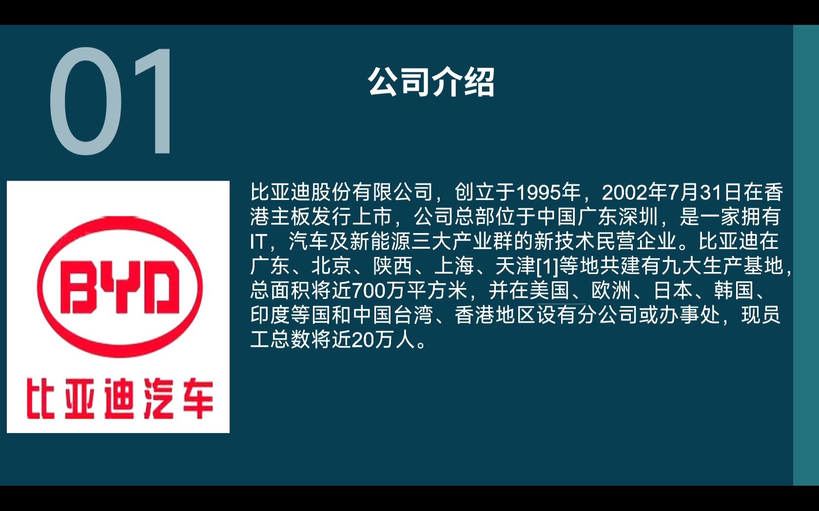 219 BYD公司治理分析 国商182班迪力胡妈ⷥ᧱𓥊›哔哩哔哩bilibili