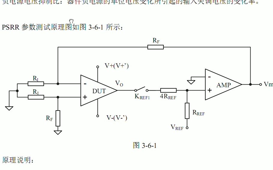 周工讲测试——运算放大器测试之psrr哔哩哔哩bilibili