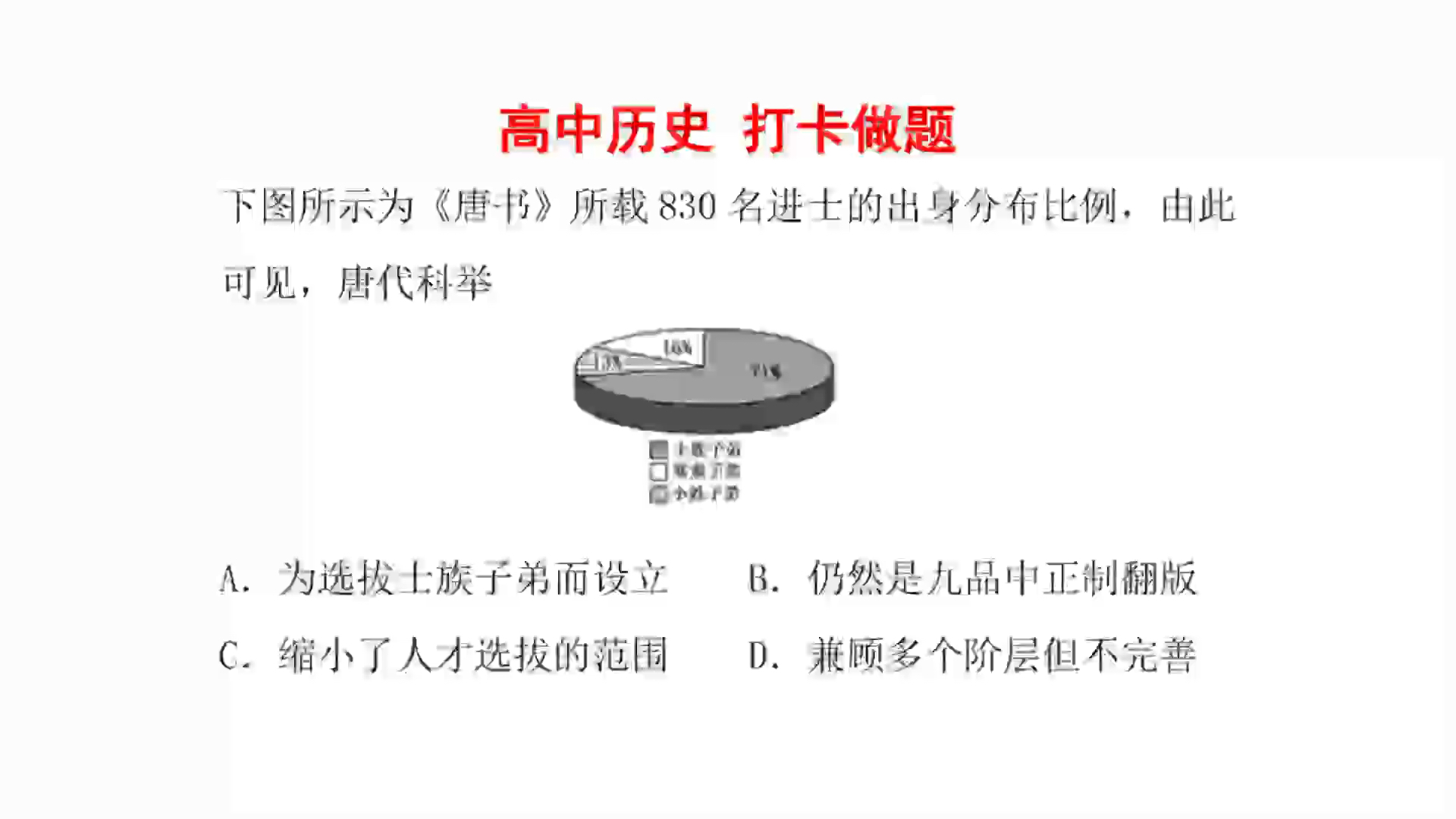 历史题打卡,唐朝科举制的重要影响,记住了就选对了哔哩哔哩bilibili