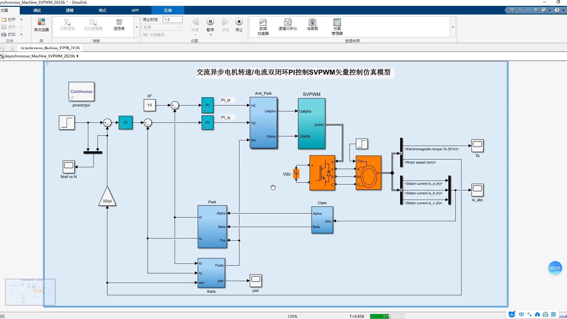 simulink全波整流器图片