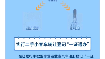 好消息:6月1号起实施,二手车过户或迁入不用居住证或居住证回执啦!哔哩哔哩bilibili